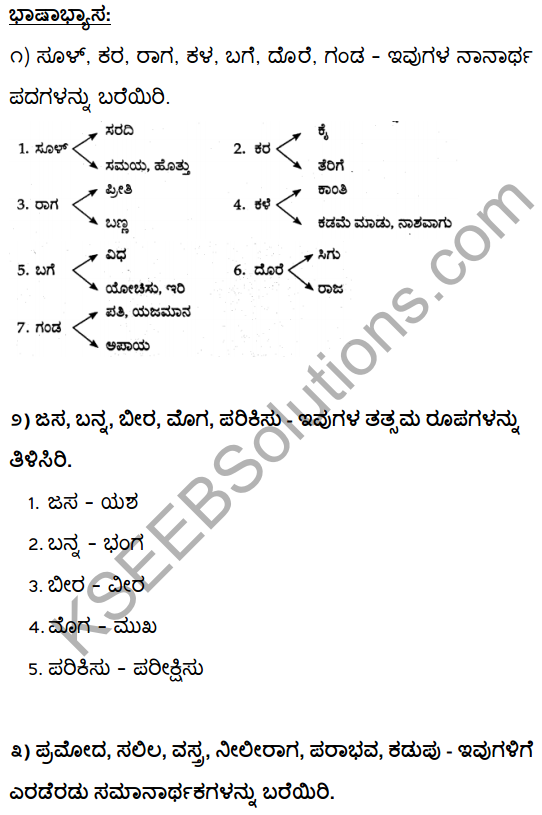 Puc 2nd Year Kannada Text Book Pdf